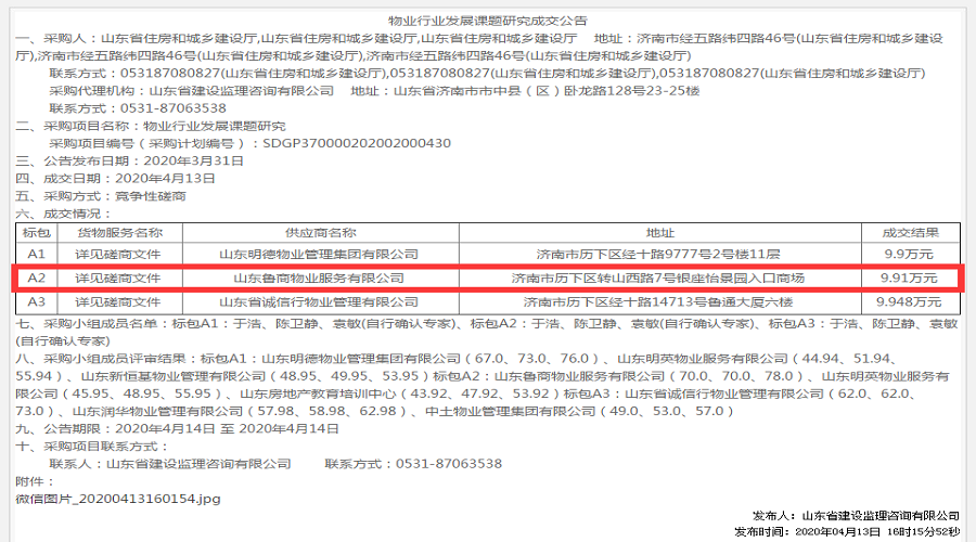 魯商物業成(chéng)功中标物業行業發(fā)展課題研究A2項目！